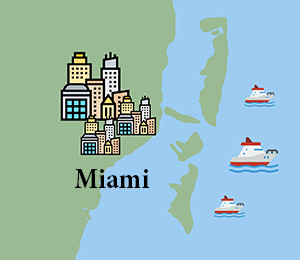 Mapa Majamija